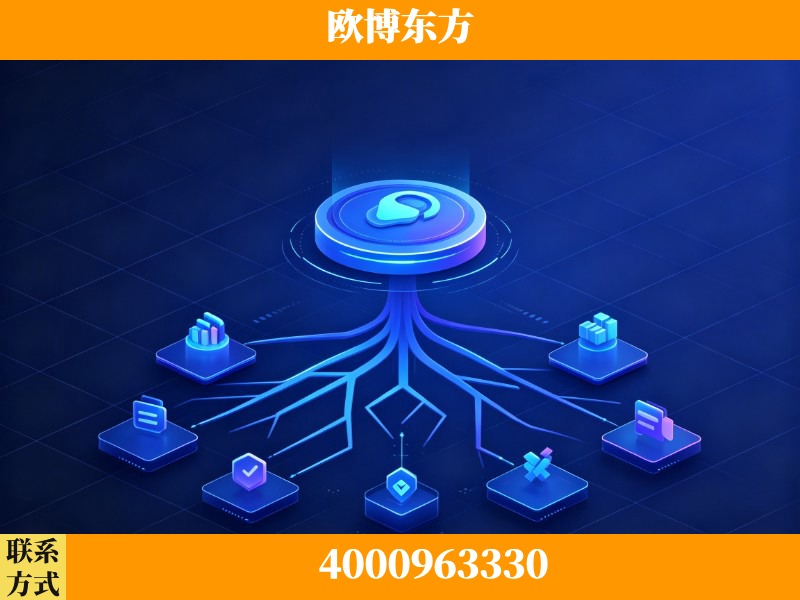 丰镇-技术优势：全网语义优化先驱者，自研多个系统确保技术先进性